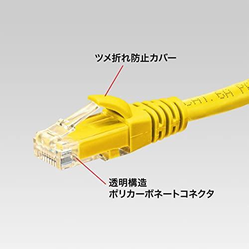 sanwa-แหล่งจ่ายไฟประเภท6a-สาย-lan-สีเหลือง3เมตร-kb-t6ay-03y