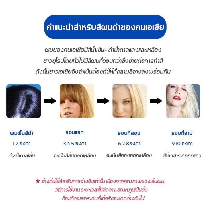 น้ำยากัดสีผม-sanjing-สีย้อมผม-ยาฟอกสีผม-น้ำยาย้อมสีผม-น้ำยาย้อมผม-ครีมเปลี่ยนสีผมผมสี-ยาย้อมผม-ครีมย้อมผม-สีผมสวยๆไม่ทำลายเส้นผม