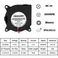 【❖New Hot❖】 daoxia พัดลมเครื่องพิมพ์3d 2ชิ้นพัดลมเทอร์โบเป่าลม40มม. 4020 24V 12V 5V พัดลมระบายความร้อนสองปลอกหุ้มลูกบอล40X40X20มม. สำหรับเครื่องพิมพ์3d เย็น