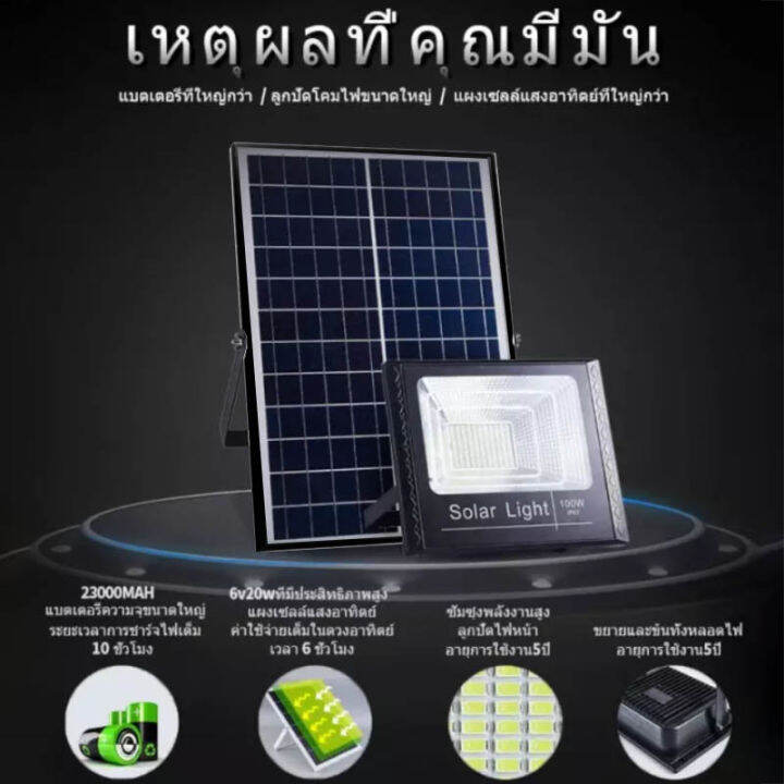 ไฟโซล่าเซลล์-ไฟโซล่าเซล-200w-ไฟโซล่าเซลล์-led-จอแสดงผลแบตเตอรี่-solar-light-outdoor-กันน้ำ-ip67-ไฟโซล่า-สีขาว-ไฟสปอตไลท์-ไฟถนนเ