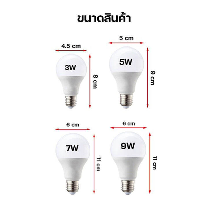 หลอดไฟ-led-bulb-3w-5w-7w-9w-ขั้วe27-แสงสีขาว-ผ่านมาตรฐาน-มอก-หลอดไฟปิงปอง-หลอดไฟแต่งหน้า-หลอดไฟตกแต่ง-ประดับ-หลอดประหยัดพลังงาน-อายุการใช้งานยาวนาน-ความสว่างสูง