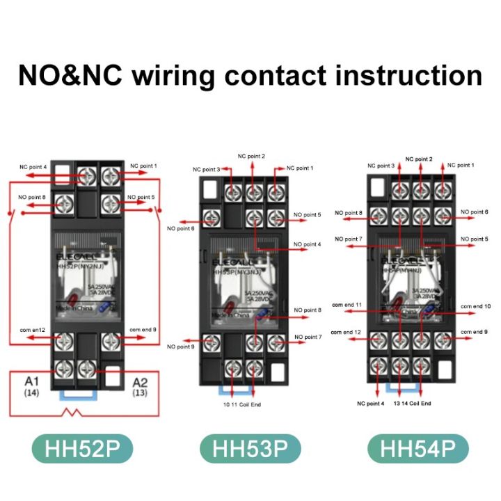 รีเลย์หน้ากลางขนาดเล็กหลอดไฟอะแดปเตอร์คอนแทคแม่เหล็กไฟฟ้าขนาดเล็ก12v-24v-110v-220v-380v-8-11-14พิน