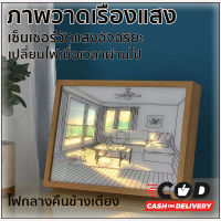 โคมไฟกรอบรูป.โคมไฟข้างเตียงนอน.ภาพวาดโคมไฟ ภาพวาดแขวน DIY โครมไฟกรอบรูป แสงกลางคืนที่เรียบง่ายและอบอุ่น ตกแต่งห้องนอน กรอบรูป ของขวัญ วันเกิด