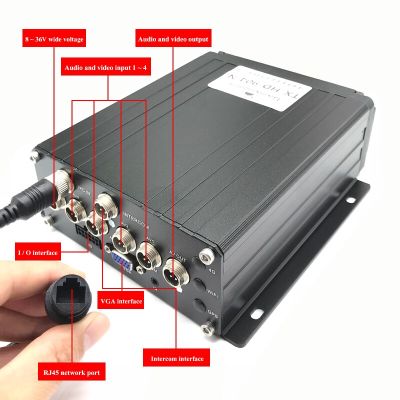 8 ~ 36โวลต์กว้างกล้องติดรถยนต์กล่องดำโฮสต์ Ahd 1080P RJ45 4CH ตรวจสอบระยะไกลฮาร์ดดิสก์ Mdvr ตัวเก็บประจุทรงพลังในตัว