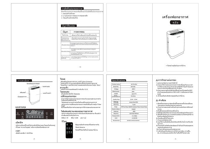 เครื่องฟอกอากาศ-เครื่องกรองอากาศ-กรองฝุ่น-ขั้นตอน-ประสิทธิภาพมากที่สุด-กรองฝุ่น-ควัน-สารก่อภูมิแพ้-ไรฝุ่น-หมอก