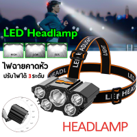 ไฟฉายคาดหัว ไฟฉายชาร์จไฟRechargeable Headlightไฟฉายติดศรีษะ ไฟฉายแรงสูง ไฟส่องกบหาปลา กันน้ำ หัวไฟส่องได้ไกลSP172