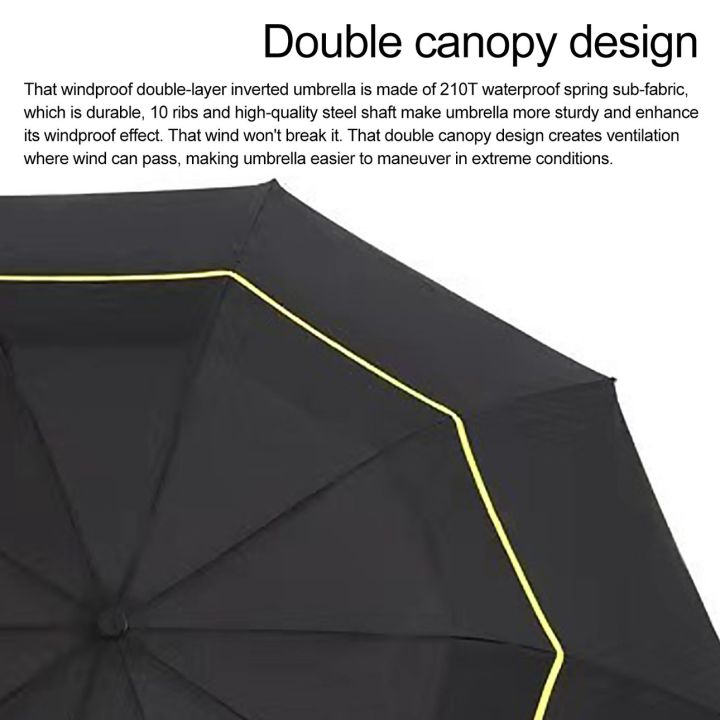 ขายร้อนร่มขนาดใหญ่พับขนาดกะทัดรัดกอล์ฟคู่ด้านบนระบายอากาศร่มขนาดใหญ่พับสั้นขนาดออกแบบหลังคาคู่