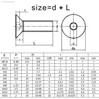 卐☞ 316 A4-80 Stainless Steel M2 M2.5 M3 M4 M5 M6 M8 M10 M12 Marine Grade Allen Hexagon Hex Socket Flat Countersunk Head Screw Bolt