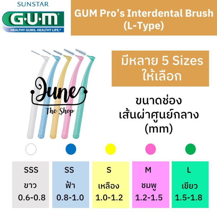 มาใหม่-gum-interdental-brush-l-type-แปรงซอกฟัน-ด้ามจับ-รูปตัว-l-แปรงซอกฟันของคนจัดฟัน