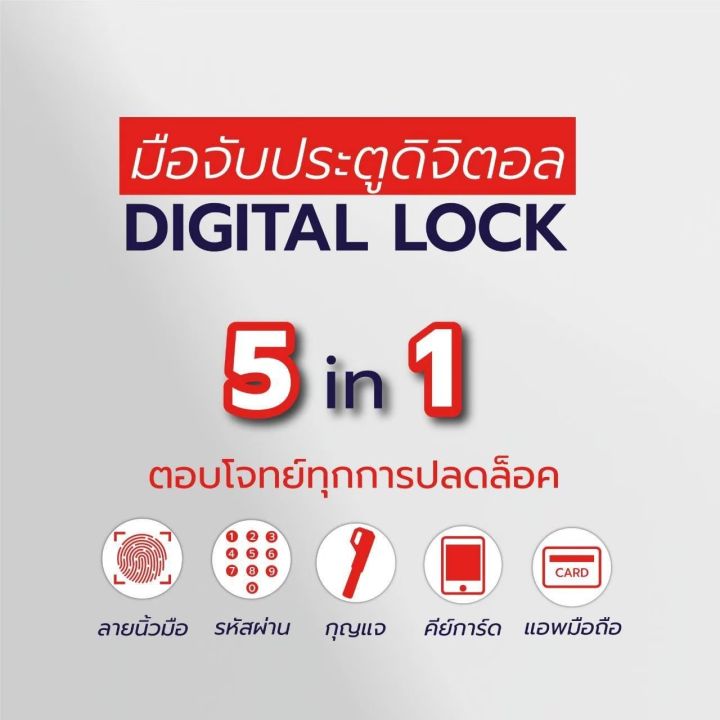 ison-digital-door-lock-ดิจิตอลล็อค-5-in-1-สแกนลายนิ้วมือ-แอพพลิเคชั่น-รหัสผ่าน-คีย์การ์ด-และกุญแจ