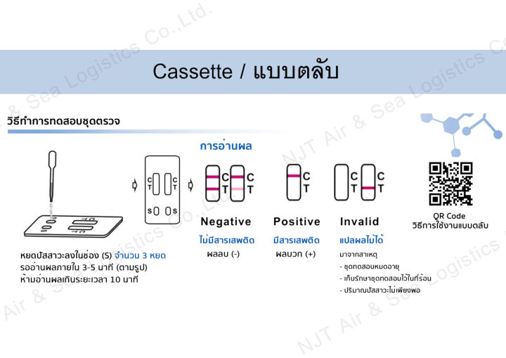 ชุดตรวจสารเสพติดเมทแอมเฟตามีน-ยาบ้า-ยาไอซ์-และกัญชา-2in1-ยี่ห้อ-clungene