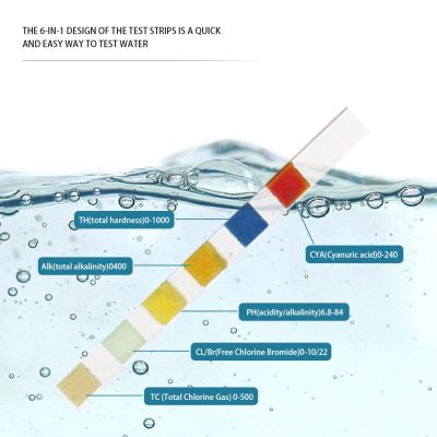 50pcs Water Test PH Strips Multipurpose 6-in-1 Chlorine/PH/Bromine Measure Paper High Precision Easy Detection for Pool Spa Inspection Tools