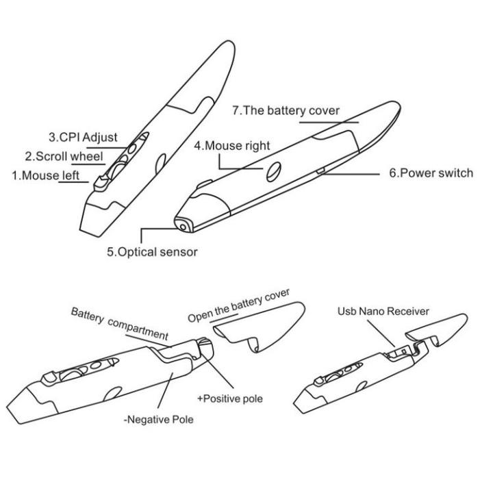 wireless-mouse-pen-plug-and-play-funny-pen-mouse-vertical-2-4ghz-computer-mice-unique-comfortable-pen-stylus-wireless-mouse-enhanced
