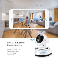 กล้องวงจรปิด V380 pro 720P Wifi IP Camera 1 ล้านพิกเซล คมชัด หันได้รอบทิศทาง ควบคุมผ่านแอพ V380