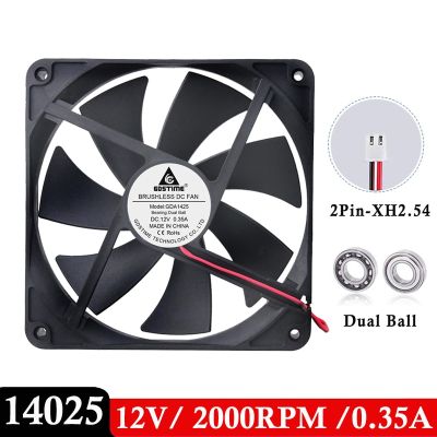 20 PCS lot Gdstime 14025B 140mm x 25mm DC 12V 2Pin 14cm Dual Ball Industrial Radiator PC Case Cooler Cooling Fan High-airflow Cooling Fans