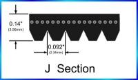 สายพานโพลี-V แบบ415J6วงจรไฟฟ้าและชิ้นส่วน6PJ1054ปราศจากไมโครโวลต์ที่มีคุณภาพเข็มขัดจัดส่งฟรี