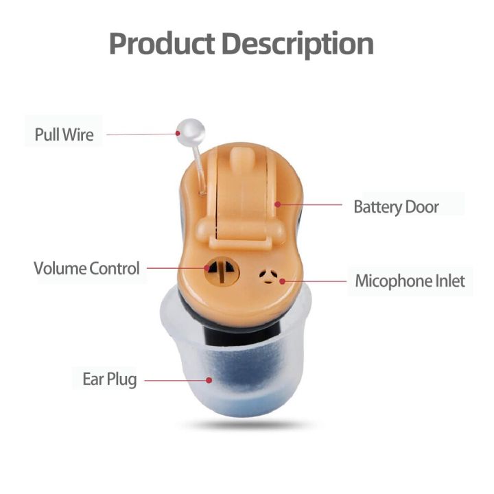 zzooi-ear-hearing-device-cic-hearing-aid-invisible-hearing-aid-hearing-amplifier-for-the-elderly-mini-sound-amplifier-hearing-aids