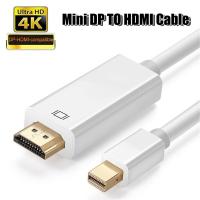 4K Mini Displayport To HDMI-Compatible Cable Adapter HD 1080P Mini DP Port Converter For Apple MacBook Air Pro PC TV Projector Adapters Adapters