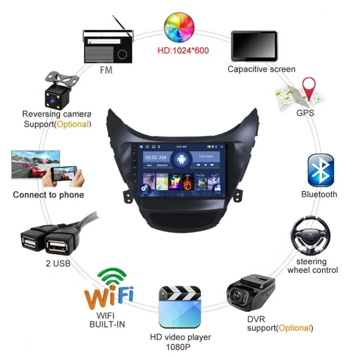 Astral 9inch Android 12 IPS Touch Screen Car Head Unit For Hyundai