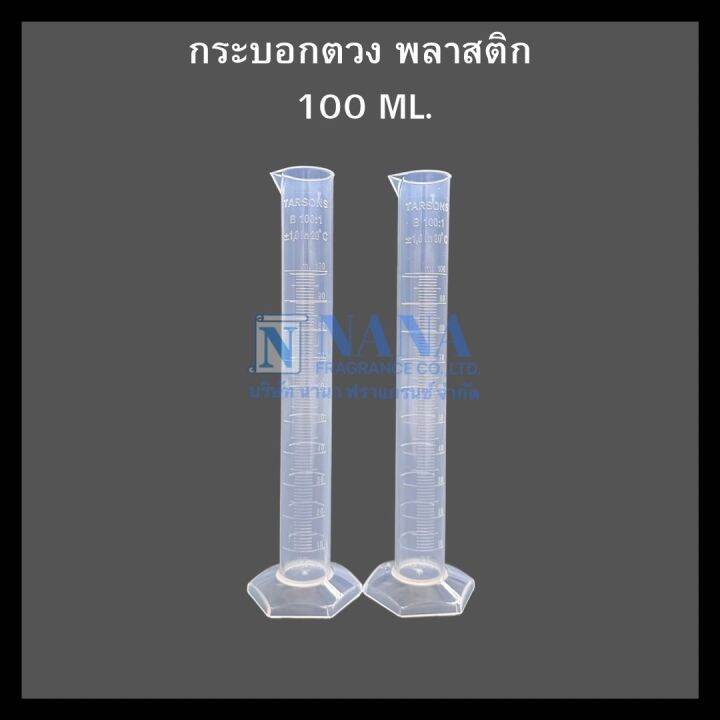 อุปกรณ์สำหรับผสมน้ำหอม-ไซริ้งค์-10ml-20ml-50ml-กรวย-เข็มสแตนเลส-กระบอกตวง-กระดาษเทสกลิ่นน้ำหอม-ถุงกิ๊ฟช็อปลายแฟชั่น