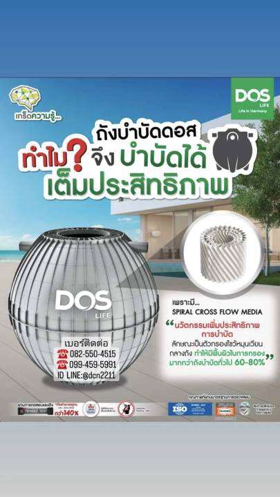 ถังบำบัดน้ำเสีย-dos-ultra-ขนาด-800-1000-1600-2000-ลิตร-ส่งฟรีทั่วไทย