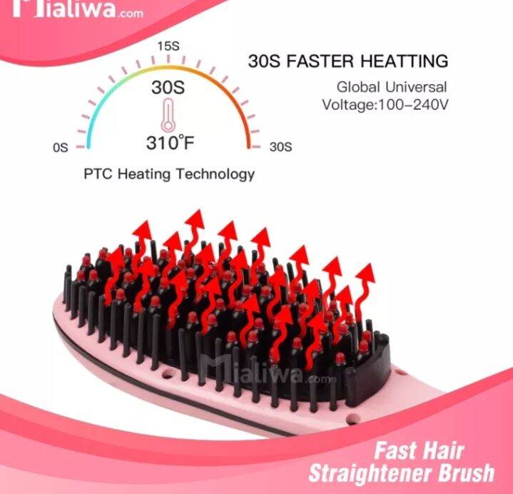 Fast Hair Straightener Brush HQT906 (Pink) Lazada PH