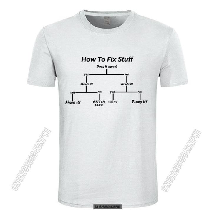 august-style-how-to-fix-stuff-t-shirt-funny-gift-for-him-present-diy-engineer-builder-t-shirt-men-chic-top-tees