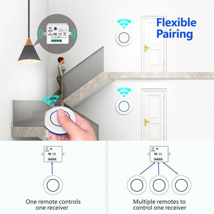 รีเลย์โมดูลรับสัญญาณไร้สายขนาดเล็ก110v-220v-พร้อมรีโมทคอนโทรลขนาดเล็กสำหรับไฟ-led-พัดลมโคมไฟปุ่มหมุนเปิดปิดไฟใหม่-rf433mhz