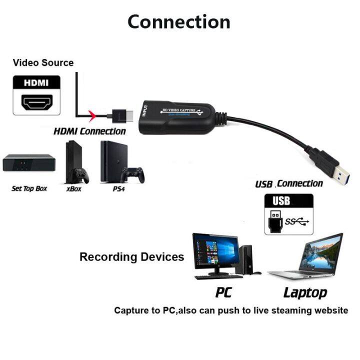 hdmi-to-usb-video-catpure-card-usb-hd-1-way-video-card-converter-adapter-for-windows-xp-vista-7-8-10-adapters-cables