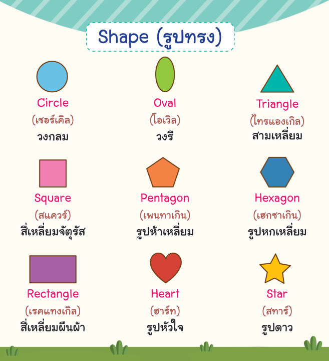 inspal-หนังสือ-สอนหนูน้อยอ่านภาษาอังกฤษ-abc