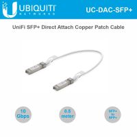 Ubiquiti Direct Attach Copper Cable, SFP+, 10Gbps, 0.5 meter (UC-DAC-SFP+)