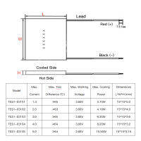 เทอร์โมคูลเลอร์ Peltier TES1-03102 03101 03103 03104 TEC1-06308พลังงานต่ำ3โวลต์2A ที่มีประสิทธิภาพสูง Peltier Elemente โมดูล
