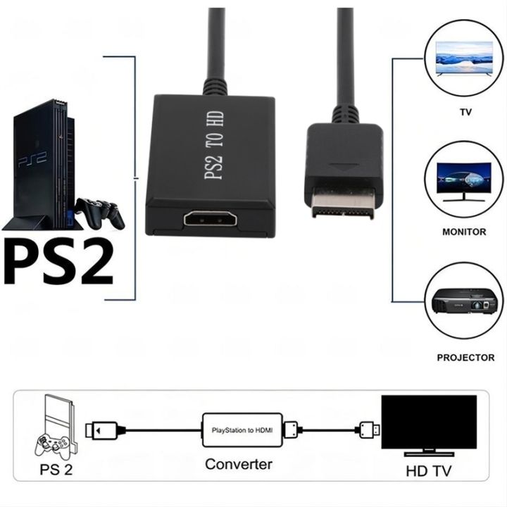 konsol-game-kabel-hd-n64-ps2-wii-xbox-ke-hdmi-kompatibel-hd-tv-1080p-untuk-kabel-hdmi-colok-dan-mainkan-nintendo-64-ke-hdmi-converter