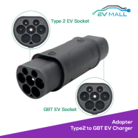 EV adapter type 2 to GBT [ข้อต่อหัวแปลงสำหรับแปลงหัวชาร์จรถยนต์ไฟฟ้าจาก Type2 เป็น GBT]