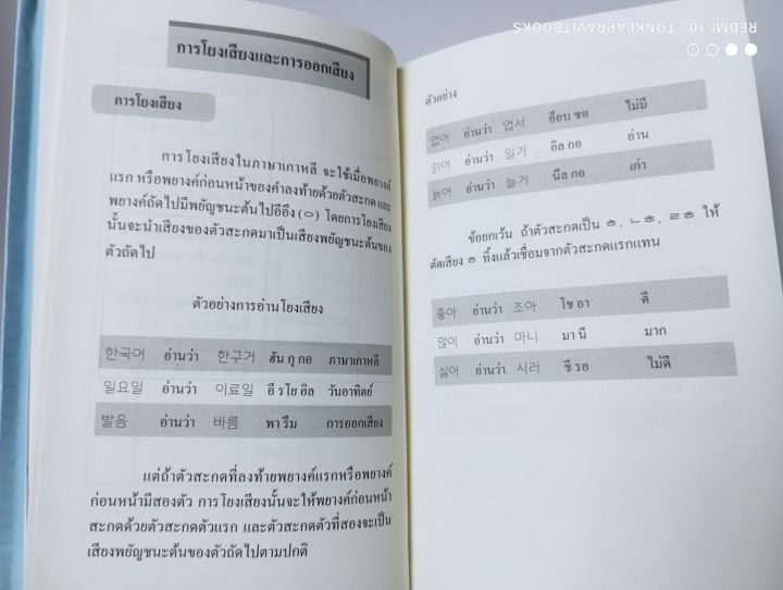 หนังสือภาษาเกาหลี-10-000-คำศัพท์เกาหลีต้องรู้-ปกแข็ง