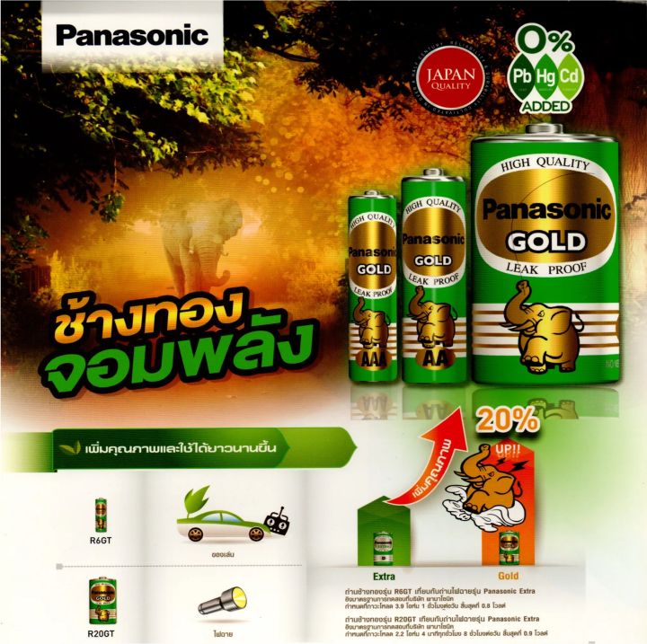 ขายยกกล่อง-panasonic-gold-size-d-pack-2-ก้อน-จำนวน-12-แพ็ค-24-ก้อน-ขนาด-1-5v-รุ่น-r20gt-2sl