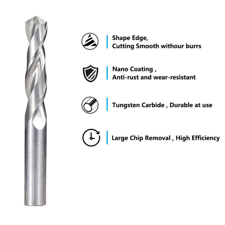 บิตเจอรูไดทังสเตนสำหรับขุด1-12มม-บิตเจอรูไดสำหรับเครื่องพิมพ์ขนาด1-12มม