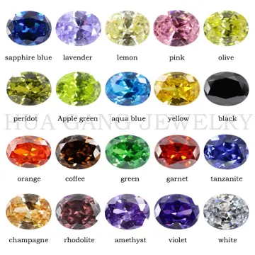 Buy Loose Gemstones Online - CZ Stones, Natural and Synthetic Gems and  Stones for Sale