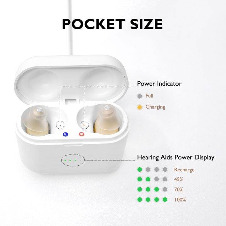 zzooi-hearing-aids-rechargeable-2022-adjustable-wireless-sound-amplifier-for-deafness-high-power-invisible-hearing-aid-mini-audifonos