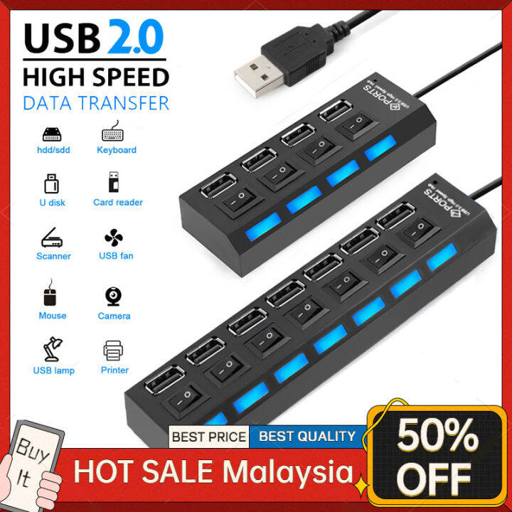 USB Hub 3.0 USB Splitter Multi USB 2.0 Hub Multiple 4 7 Port HUB ...