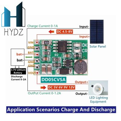【YF】❣☬  3.7V 4.2V Charger 5V 6V 9V 12V Discharger Board Converter Boost Module Lithium Battery DD05CVSA