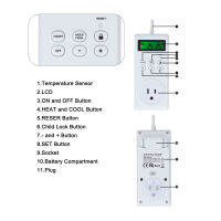 ตัวควบคุมอุณหภูมิประหยัดพลังงานเต้าเสียบเทอร์โมสตาทที่ตั้งโปรแกรมได้สำหรับห้อง