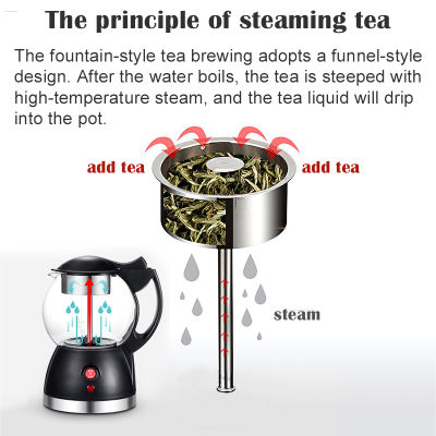 0.8L ครัวเรือนเครื่องชงชาดำอัตโนมัติไอน้ำสีดำกาน้ำชาแก้วมัลติฟังก์ชั่กาต้มน้ำไฟฟ้าสุขภาพหม้อต้มกาน้ำชา