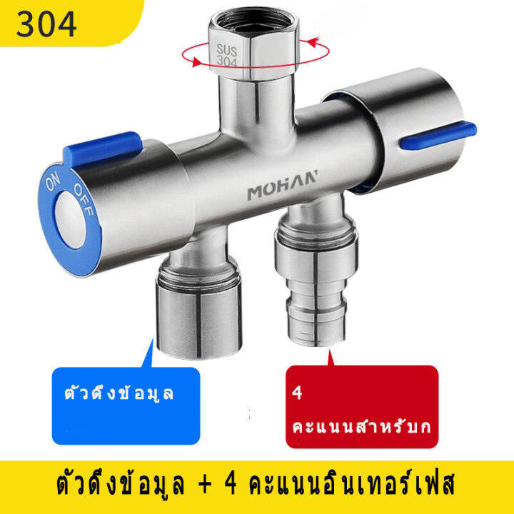 sus304-วาล์ว-2-ทาง-สตอปวาล์ว-ก๊อกน้ำสแตนเลส-ก๊อกวาล์ว-วาล์วฝักบัว-วาล์วฉากมุม-วาล์วสามเหลี่ยมสแตนเลส-วาล์วน้ำเข้าห้องน้