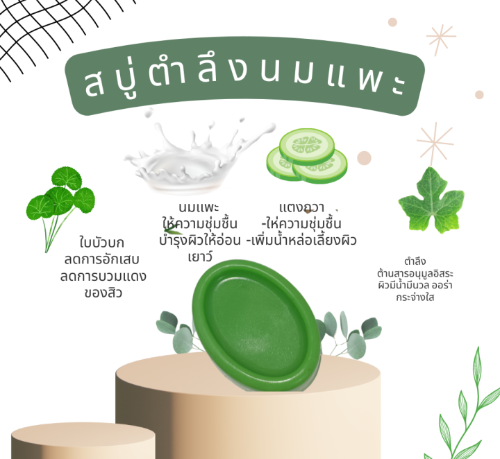 สบู่ใบบัวบก-สิว-รอยดำ-รอยแดง