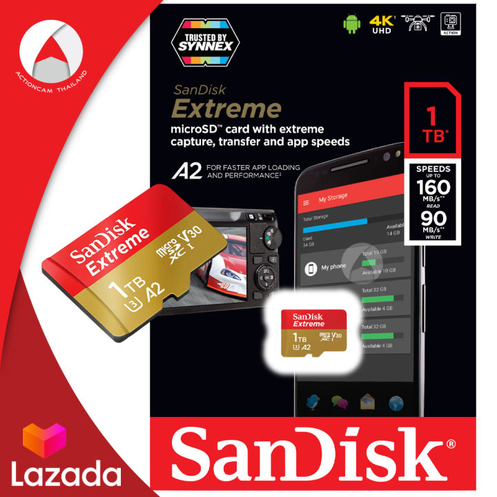 ผ่อน-0-sandisk-micro-sd-card-extreme-1tb-ผ่อนนานสูงสุด-10-เดือน-a2-รุ่นใหม่-sdxc-class-u3-อ่าน-160mb-s-เขียน-90mb-s-sdsqxa1-1t00-gn6mn-ไมโครเอสดีการ์ด-แซนดิส-เมมโมรี่-ใส่-แท็บเล็ต-โทรศัพท์-มือถือ-สมาร