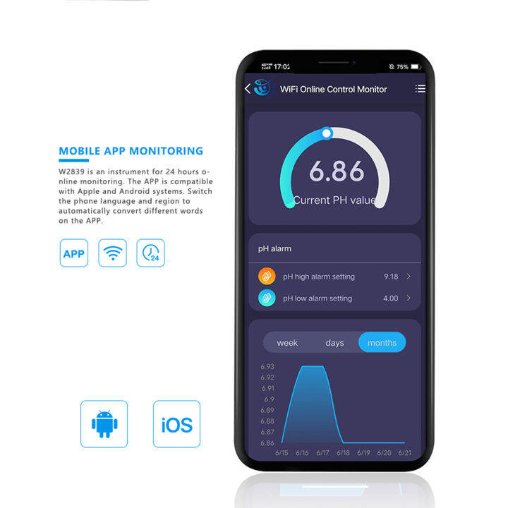 w-ireless-w-ifi-ออนไลน์ควบคุมตรวจจับเครื่องตรวจจับคุณภาพน้ำมืออาชีพ3-in-1-ph-orp-temp-ควบคุมคุณภาพน้ำทดสอบที่มีรีเลย์แยกต่างหากเปลี่ยนขั้วไฟฟ้า-bnc-ประเภท-p-robe-ตรวจสอบคุณภาพน้ำ