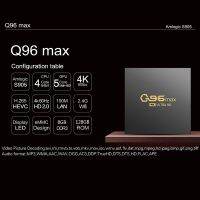 TI9P Q96 MAX โฮมเธียเตอร์ 8GB + 128GB H.265 4K 2.4G WiFi ครับ Android 11 กล่องรับสัญญาณ แกนรูปสี่เหลี่ยม Amlogic S905L กล่องทีวี