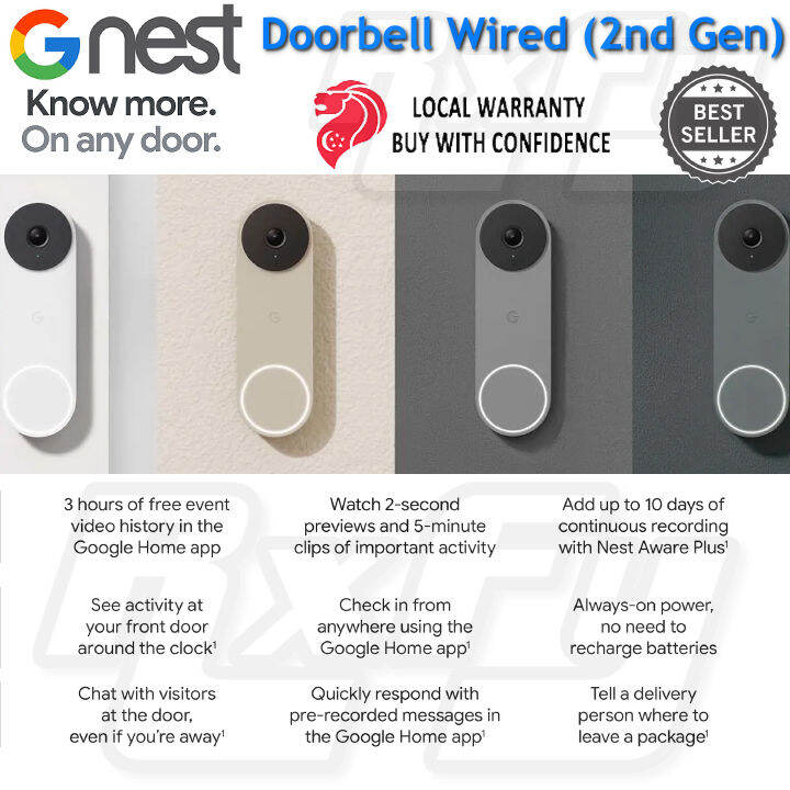 nest aware chat