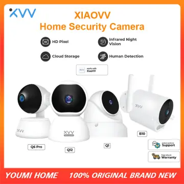 xiaovv d5 360